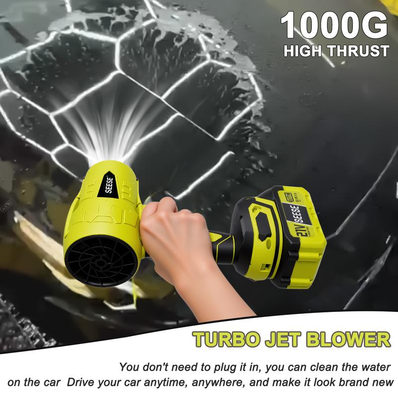 Handheld Blower