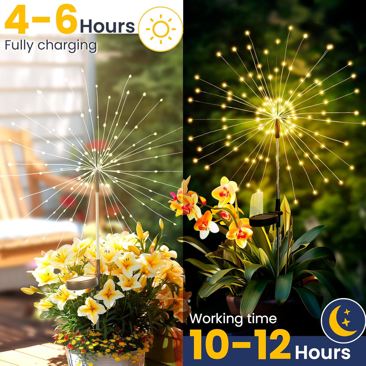 Garden Decor Outdoor Lights