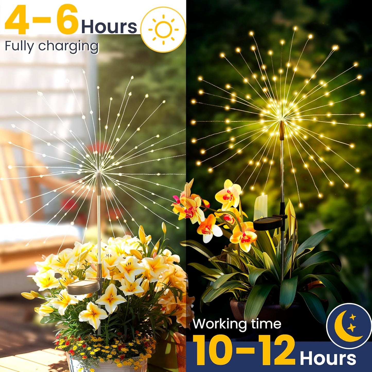 Garden Decor Outdoor Lights