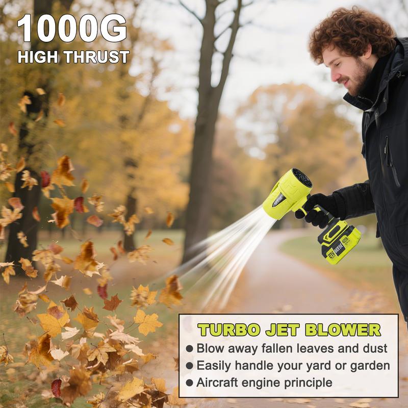 Handheld Blower